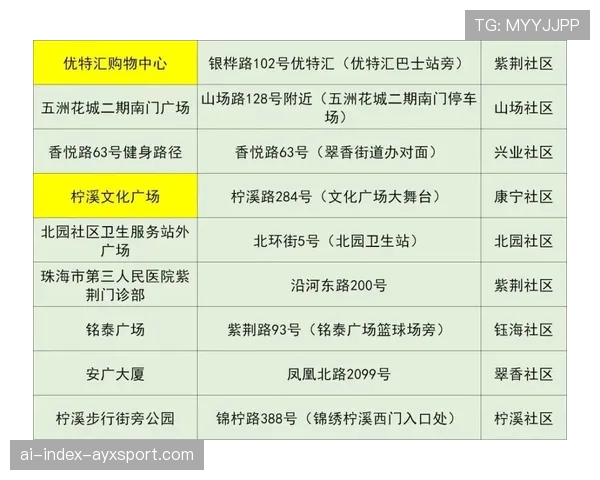 球迷区紧急广播试音与使用说明,紧急广播怎么写